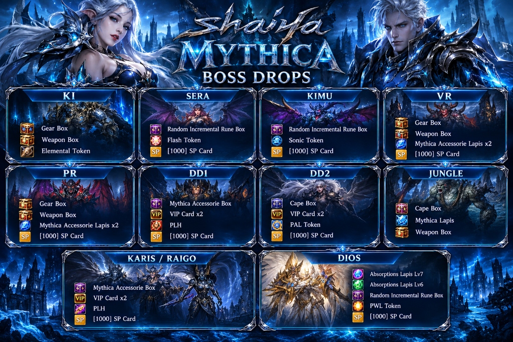 Shaiya Mythica Official Boss Drops